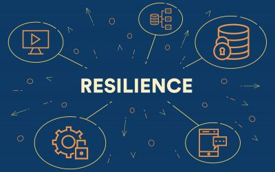 Operational Resilience around the globe
